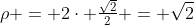 \rho = 2\cdot \tfrac{\sqrt{2}}{2} = \sqrt{2}