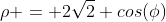 \rho = 2\sqrt{2} cos(\phi)