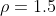 \rho=1.5