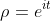 \rho=e^{it};\pi < t < 2\pi