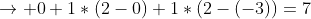 \rightarrow 0+1*(2-0)+1*(2-(-3))=7