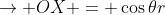 \rightarrow OX = \cos\theta{r}