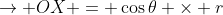 \rightarrow OX = \cos\theta \times r