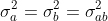 \sigma^{2}_{a}=\sigma^{2}_{b}=\sigma^{2}_{ab}