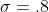 \sigma=.8