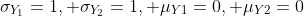 \sigma_{Y_1}=1, \sigma_{Y_2}=1, \mu_{Y1}=0, \mu_{Y2}=0