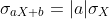 \sigma_{aX+b}=|a|\sigma_X