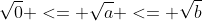 \sqrt{0} <= \sqrt{a} <= \sqrt{b}