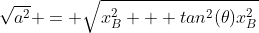 \sqrt{a^2} = \sqrt{x_B^2 + tan^2(\theta)x_B^2}