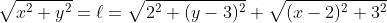 \sqrt{x^2+y^2}=\ell=\sqrt{2^2+(y-3)^2}+\sqrt{(x-2)^2+3^2}