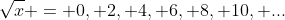 \sqrt{x} = 0, 2, 4, 6, 8, 10, ...