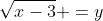 \sqrt{x-3} =y