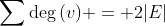 \sum{\textrm{deg}\,(v)} = 2|E|