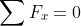 \sum{F_x}=0