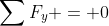 \sum{F_y} = 0