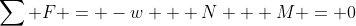 \sum F = -w + N + M = 0