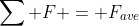 \sum F = F_{ave}