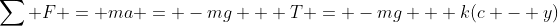 \sum F = ma = -mg + T = -mg + k(c - y)