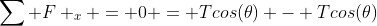 \sum F _x = 0 = Tcos(\theta) - Tcos(\theta)