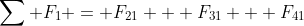 \sum F_1 = F_{21} + F_{31} + F_{41}