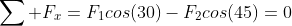 \sum F_x=F_1cos(30)-F_2cos(45)=0