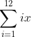 \sum_{i=1}^{12}ix