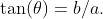 \tan(\theta)=b/a.