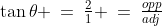 \tan\theta \:=\:\tfrac{2}{1} \:=\:\tfrac{opp}{adj}