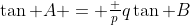 \tan A = \tfrac pq\tan B