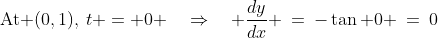 \text{At }(0,1),\:t = 0 \quad\Rightarrow\quad \dfrac{dy}{dx} \:=\:-\tan 0 \:=\:0