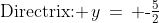 \text{Directrix: }\,y\,=\, \text{-}\tfrac{5}{2}