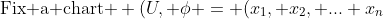 \text{Fix a chart } (U, \phi = (x_1, x_2, ... x_n) \) \text{about } e \in G.
