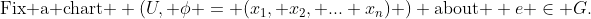 \text{Fix a chart } (U, \phi = (x_1, x_2, ... x_n) \) \text{about } e \in G.