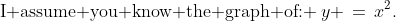 \text{I assume you know the graph of: }\:y \,=\,x^2.