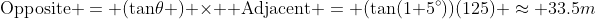 \text{Opposite} = (\text{tan}\theta ) \times  {\text{Adjacent}} = (\tan(1 5^{\circ}))(125) \approx 33.5m