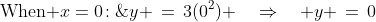 \text{When }x=0\!:\;y \,=\,3(0^2) \quad\Rightarrow\quad y \,=\,0