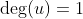 \text{deg}(u)=1