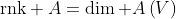 \text{rnk} A=\dim A\left(V\right)
