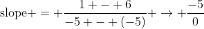 \text{slope} = \frac{1 - 6}{-5 - (-5)} \to \frac{-5}{0}