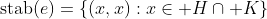 \text{stab}(e)=\{(x,x):x\in H\cap K\}
