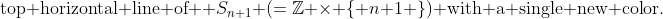 \text{top horizontal line of } S_{n+1} (=\mathbb{Z} \times \{ n+1 \})\text{ with a single new color.}