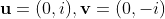 \textbf{u}=(0,i),\textbf{v}=(0,-i)