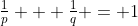 \tfrac{1}{p} + \tfrac{1}{q} = 1