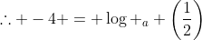 \therefore -4 = \log _a \left(\frac12\right)