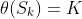 \theta(S_k)=K