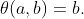 \theta(a,b)=b.