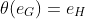 \theta(e_G)=e_H