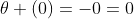\theta (0)=-0=0