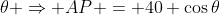 \theta \Rightarrow AP = 40 \cos\theta