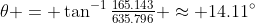 \theta = \tan^{-1}{\tfrac{165.143}{635.796}} \approx 14.11^{\circ}